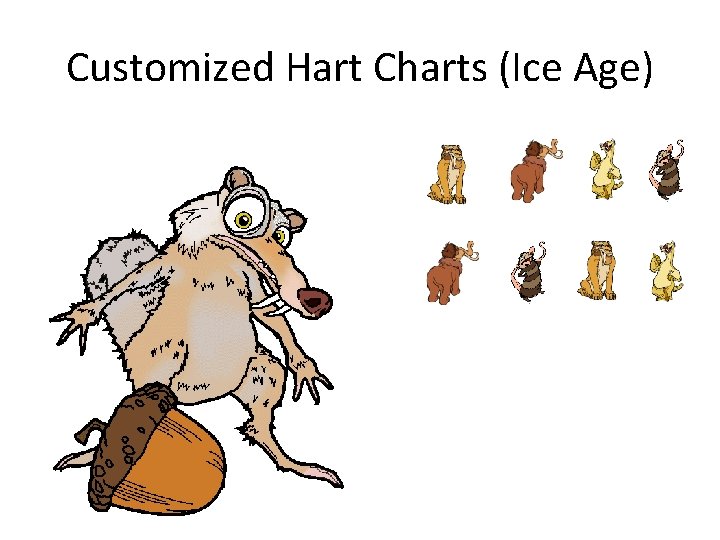 Customized Hart Charts (Ice Age) 