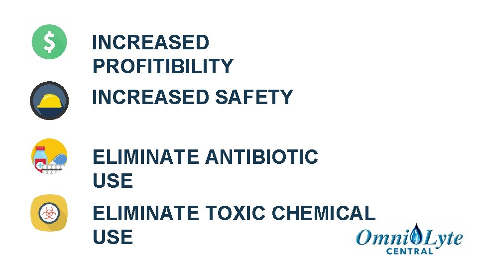 INCREASED PROFITIBILITY INCREASED SAFETY ELIMINATE ANTIBIOTIC USE ELIMINATE TOXIC CHEMICAL USE 