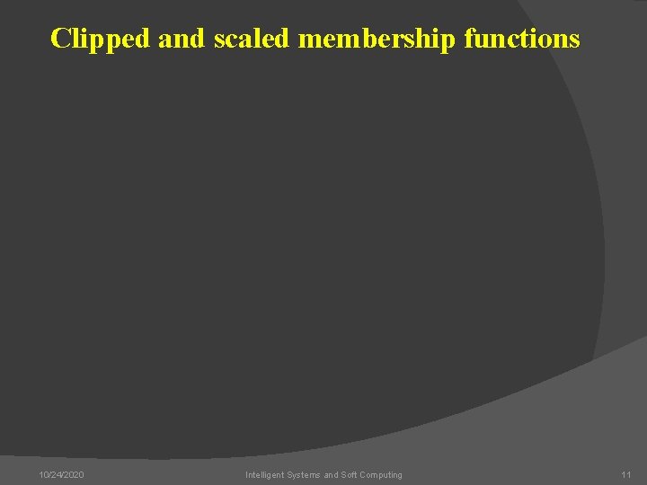 Clipped and scaled membership functions Degree of Membership 10/24/2020 Degree of Membership Intelligent Systems