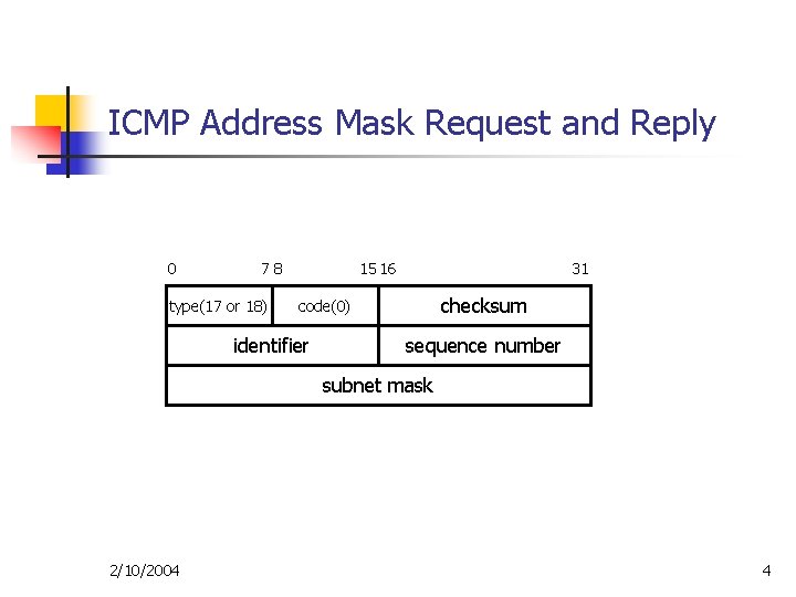 ICMP Address Mask Request and Reply 0 78 type(17 or 18) 15 16 31 ICMP Address Mask Request and Reply 0 78 type(17 or 18) 15 16 31
