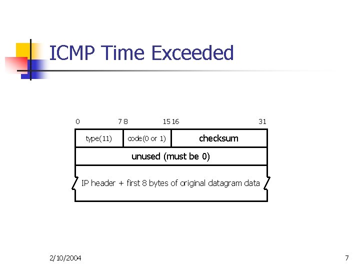 ICMP Time Exceeded 0 78 type(11) 15 16 code(0 or 1) 31 checksum unused ICMP Time Exceeded 0 78 type(11) 15 16 code(0 or 1) 31 checksum unused