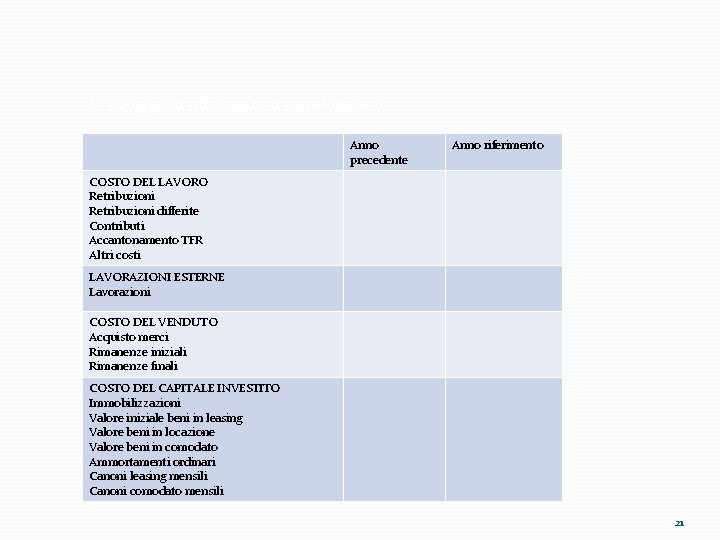 8. Prospetto informativo riepilogativo Anno precedente Anno riferimento COSTO DEL LAVORO Retribuzioni differite Contributi