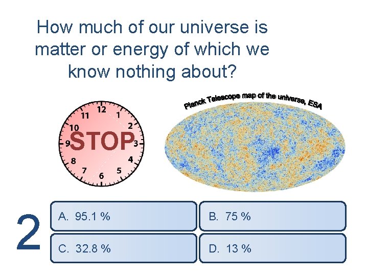 How much of our universe is matter or energy of which we know nothing