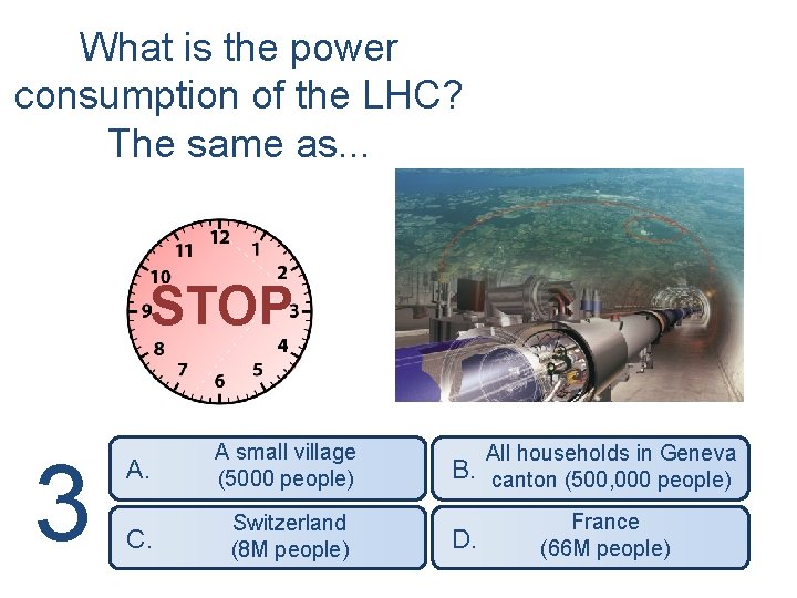 What is the power consumption of the LHC? The same as. . . STOP