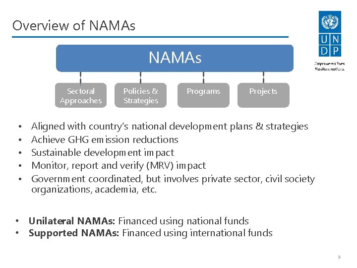 Overview of NAMAs Sectoral Approaches • • • Policies & Strategies Programs Projects Aligned