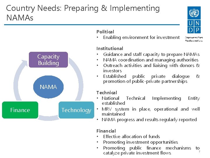 Country Needs: Preparing & Implementing NAMAs Political • Enabling environment for investment Institutional •