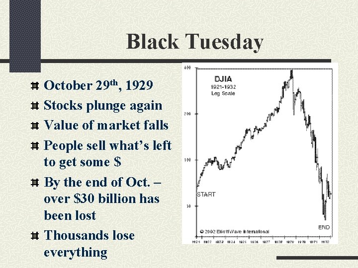 Black Tuesday October 29 th, 1929 Stocks plunge again Value of market falls People