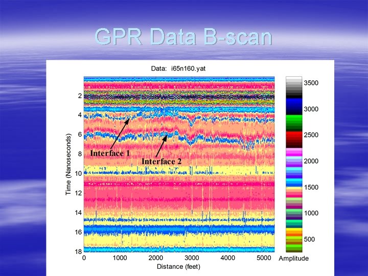 GPR Data B-scan 