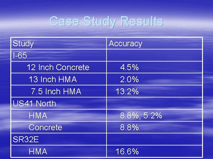 Case Study Results Study I-65 12 Inch Concrete 13 Inch HMA 7. 5 Inch