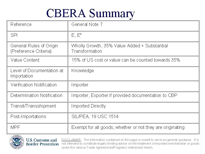 CBERA Summary Reference General Note 7 SPI E, E* General Rules of Origin (Preference