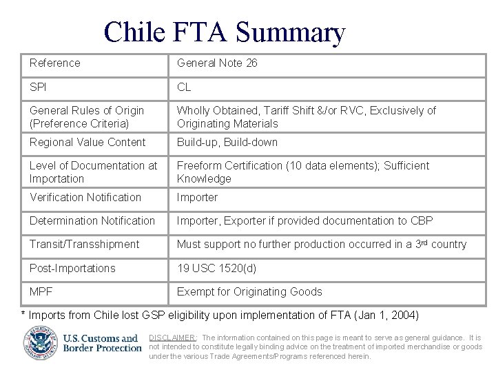 Chile FTA Summary Reference General Note 26 SPI CL General Rules of Origin (Preference