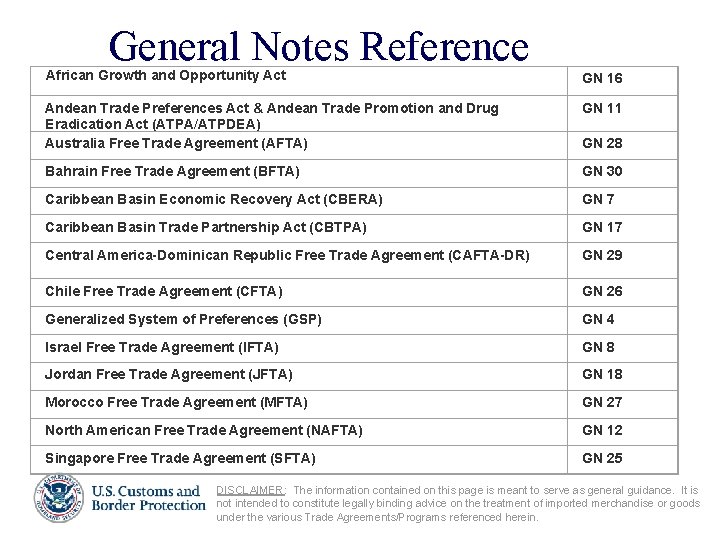 General Notes Reference African Growth and Opportunity Act GN 16 Andean Trade Preferences Act