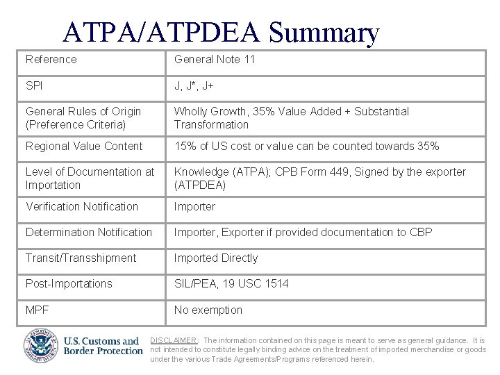 ATPA/ATPDEA Summary Reference General Note 11 SPI J, J*, J+ General Rules of Origin