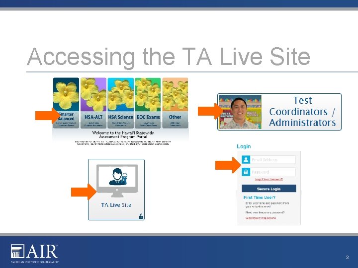 Accessing the TA Live Site 3 Accessing the TA Live Site 3