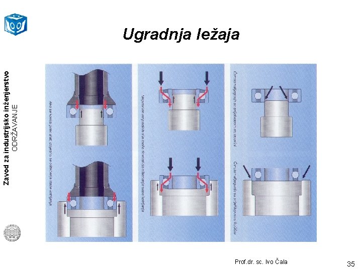 Zavod za industrijsko inženjerstvo ODRŽAVANJE Ugradnja ležaja Prof. dr. sc. Ivo Čala 35 