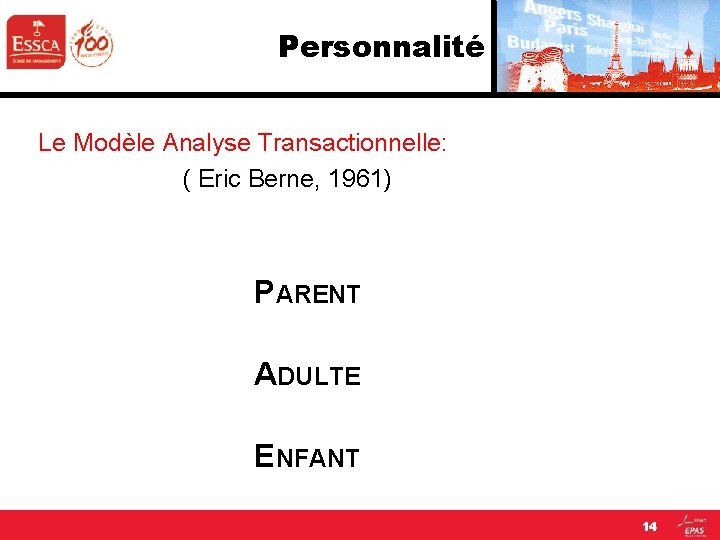 Personnalité Le Modèle Analyse Transactionnelle: ( Eric Berne, 1961) PARENT ADULTE ENFANT 14 