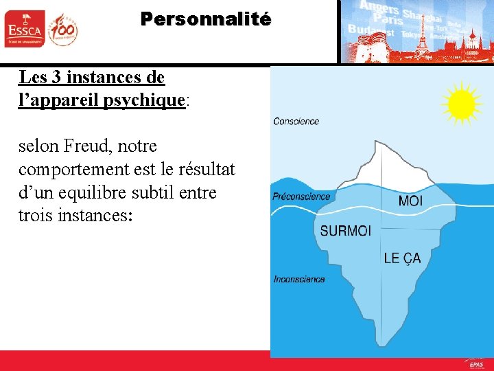 Personnalité Les 3 instances de l’appareil psychique: selon Freud, notre comportement est le résultat