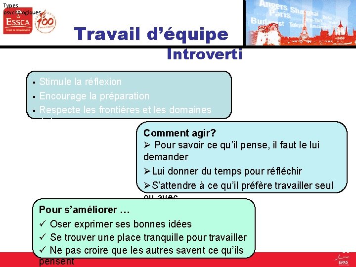 Types psychologiques Travail d’équipe Introverti § Stimule la réflexion § Encourage la préparation §