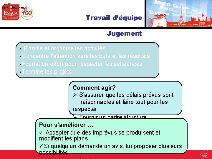 Types psychologiques Travail d’équipe Jugement § Planifie et organise les activités §Concentre l’attention vers