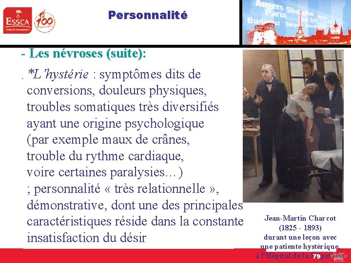 Personnalité - Les névroses (suite): . *L’hystérie : symptômes dits de conversions, douleurs physiques,