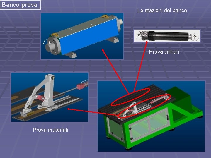 Banco prova Le stazioni del banco Prova cilindri Prova materiali 