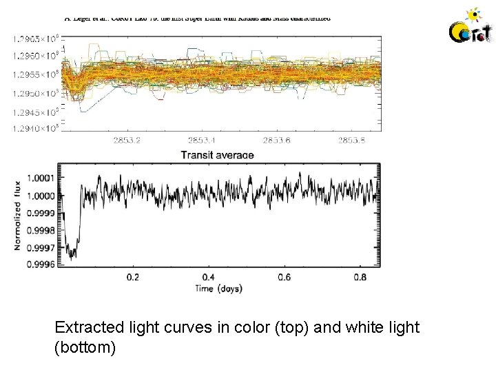 Extracted light curves in color (top) and white light (bottom) 