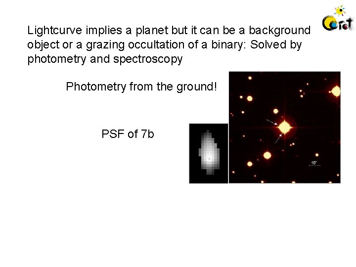 Lightcurve implies a planet but it can be a background object or a grazing