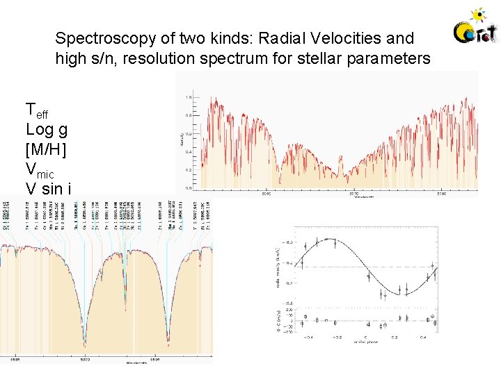 Spectroscopy of two kinds: Radial Velocities and high s/n, resolution spectrum for stellar parameters