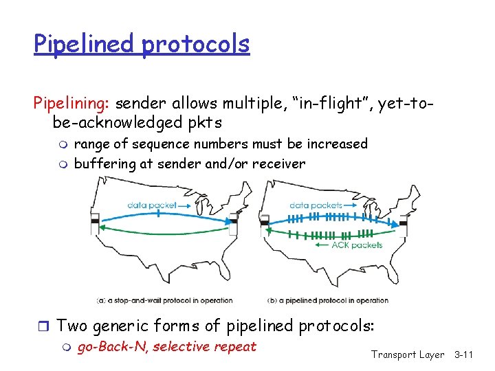 Pipelined protocols Pipelining: sender allows multiple, “in-flight”, yet-tobe-acknowledged pkts m m range of sequence