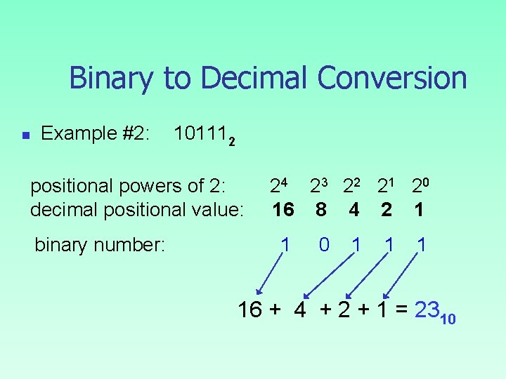 Binary to Decimal Conversion n Example #2: 101112 positional powers of 2: decimal positional