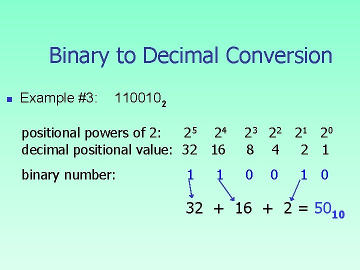 Binary to Decimal Conversion n Example #3: 1100102 positional powers of 2: 25 24