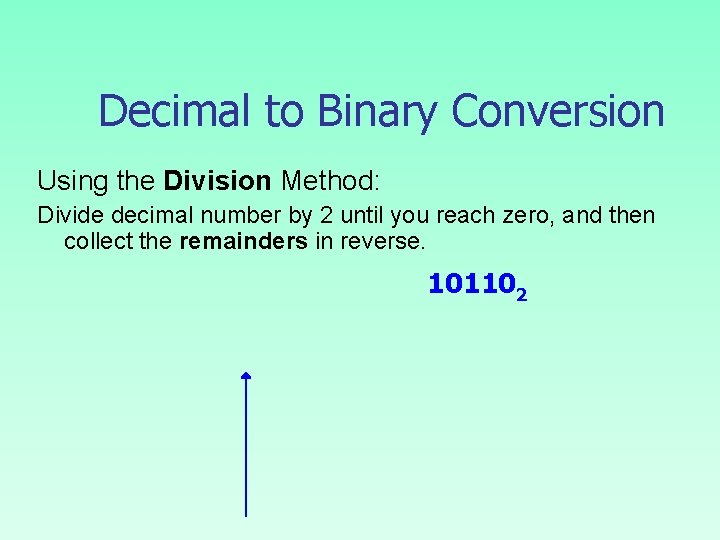 Decimal to Binary Conversion Using the Division Method: Divide decimal number by 2 until