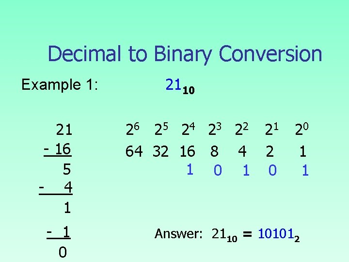 Decimal to Binary Conversion 2110 Example 1: 21 - 16 5 - 4 1