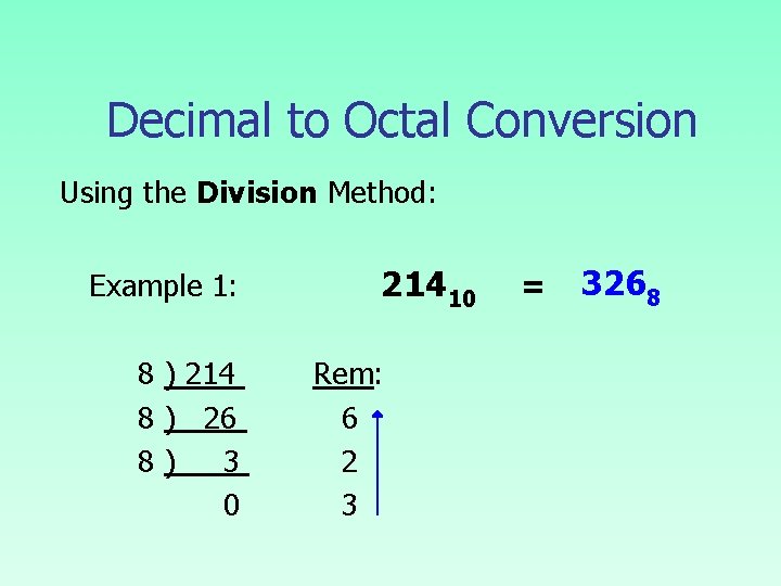 Decimal to Octal Conversion Using the Division Method: Example 1: 8 ) 214 8