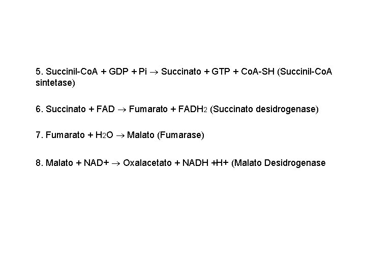 5. Succinil-Co. A + GDP + Pi Succinato + GTP + Co. A-SH (Succinil-Co.