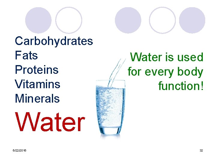 Carbohydrates Fats Proteins Vitamins Minerals Water is used for every body function! Water 6/22/2016