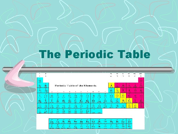 The Periodic Table 