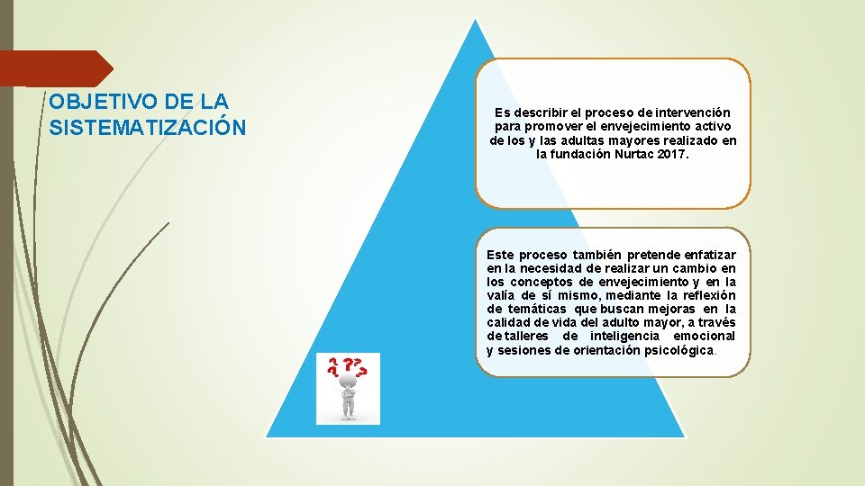 OBJETIVO DE LA SISTEMATIZACIÓN Es describir el proceso de intervención para promover el envejecimiento