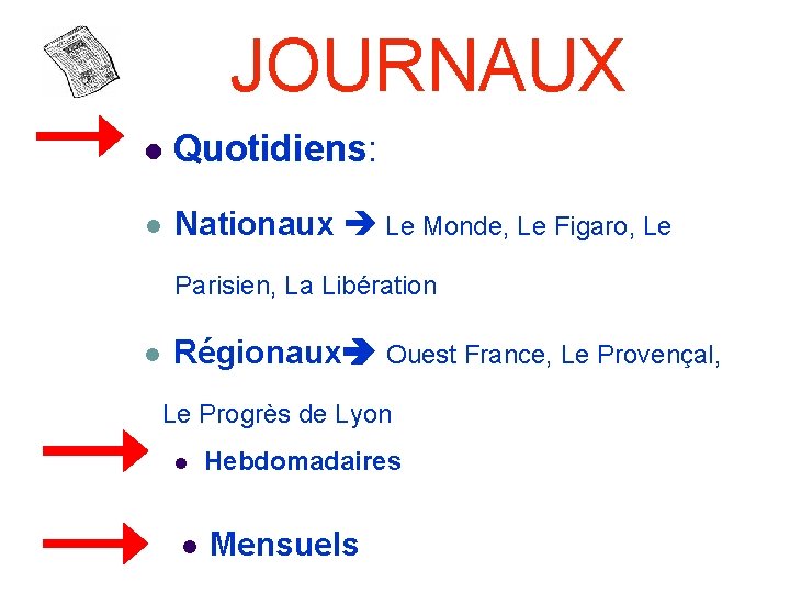 JOURNAUX Quotidiens: Nationaux Le Monde, Le Figaro, Le Parisien, La Libération Régionaux Ouest France,