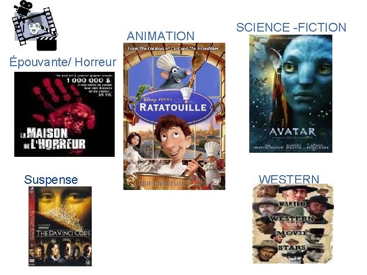 ANIMATION SCIENCE -FICTION Épouvante/ Horreur Suspense WESTERN 