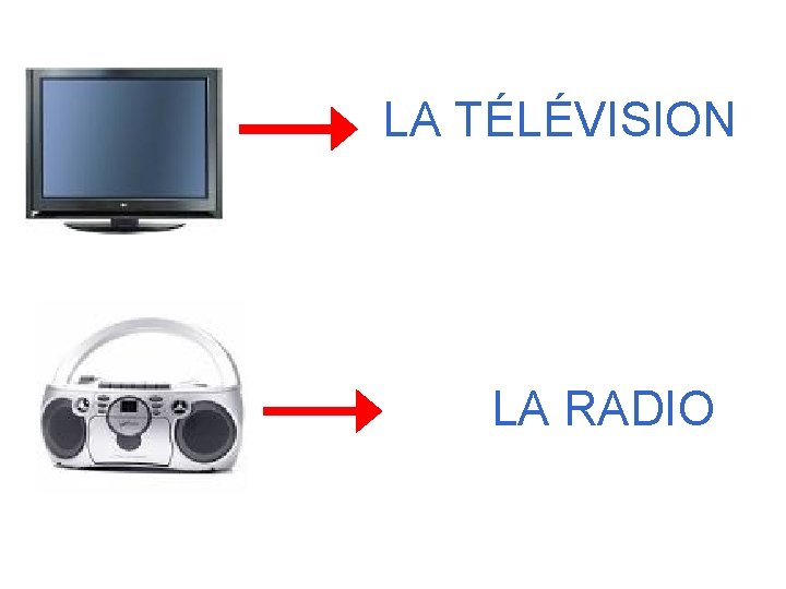 LA TÉLÉVISION LA RADIO 