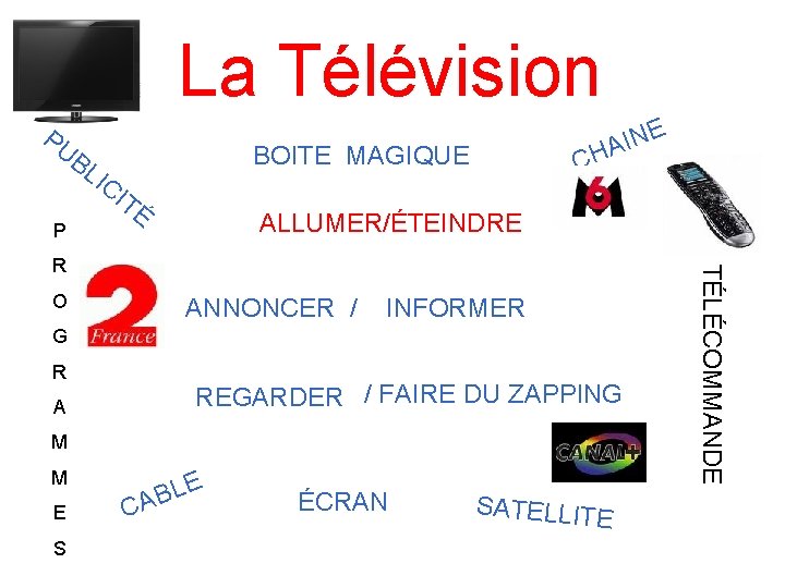 La Télévision PU BL BOITE MAGIQUE IC P E IN A CH IT É