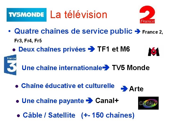 La télévision • Quatre chaînes de service public France 2, Fr 3, Fr 4,