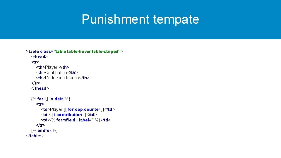 Punishment tempate >table class="table-hover table-striped"> <thead> <tr> <th>Player: </th> <th>Contibution</th> <th>Deduction tokens</th> </tr> </thead>