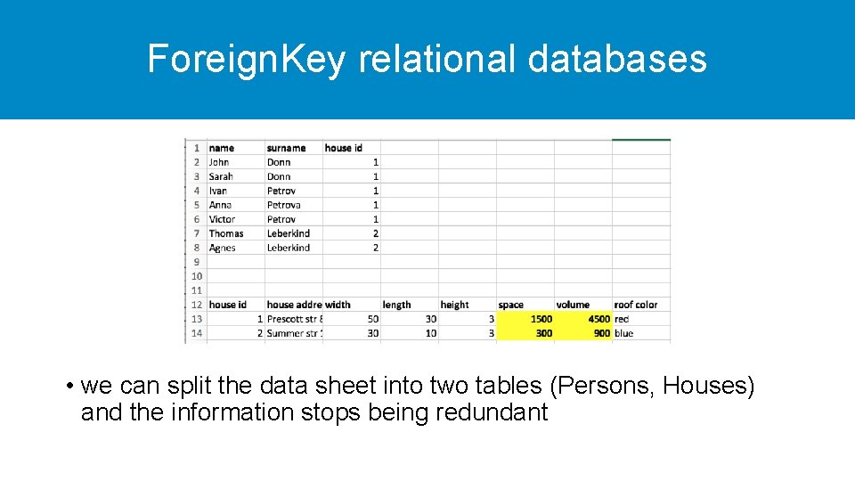 Foreign. Key relational databases • we can split the data sheet into two tables