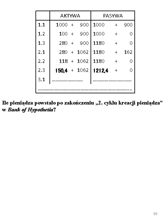 AKTYWA PASYWA 1. 1 1000 + 900 1. 2 100 + 900 1000 +