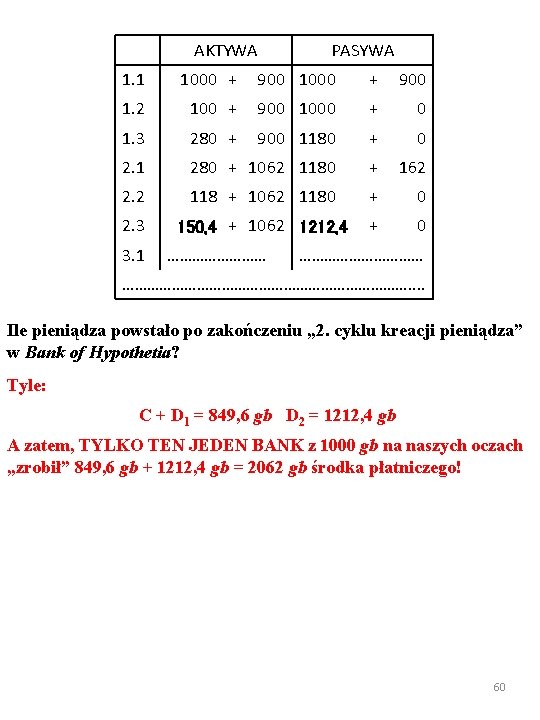 AKTYWA PASYWA 1. 1 1000 + 900 1. 2 100 + 900 1000 +