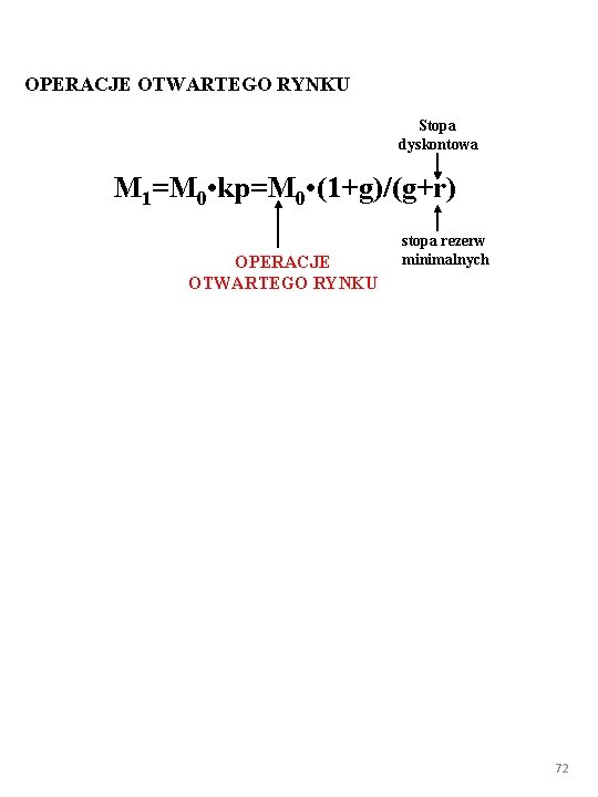 OPERACJE OTWARTEGO RYNKU Stopa dyskontowa M 1=M 0 • kp=M 0 • (1+g)/(g+r) OPERACJE