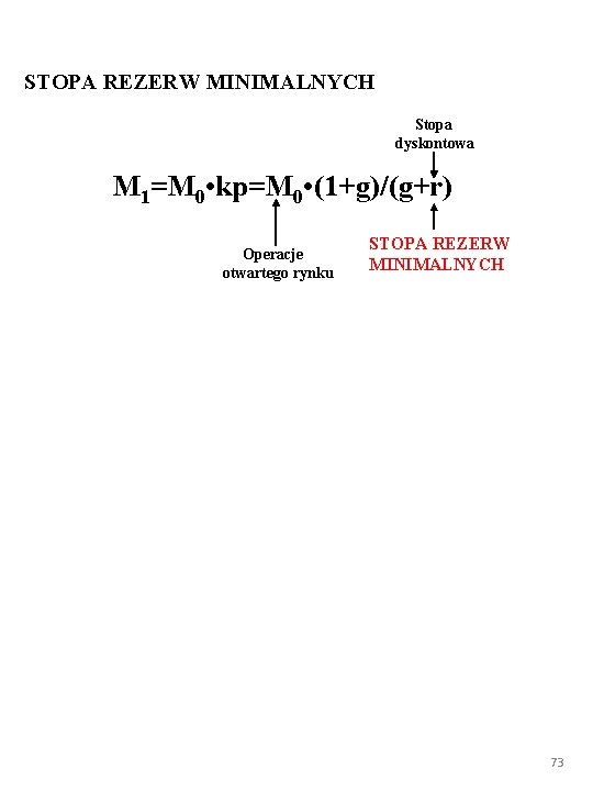 STOPA REZERW MINIMALNYCH Stopa dyskontowa M 1=M 0 • kp=M 0 • (1+g)/(g+r) Operacje