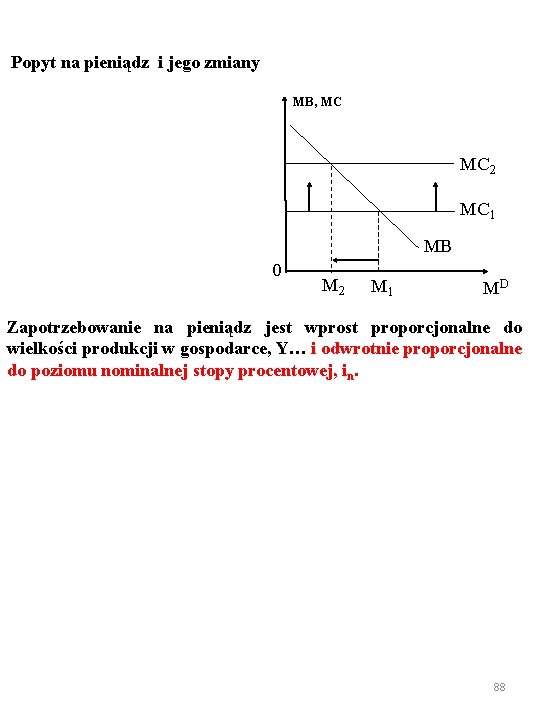 Popyt na pieniądz i jego zmiany MB, MC MC 2 MC 1 MB 0
